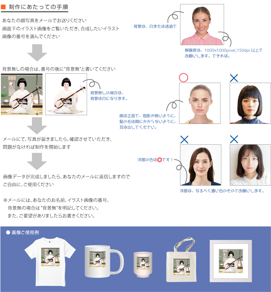 芸妓_花魁の顔に合成