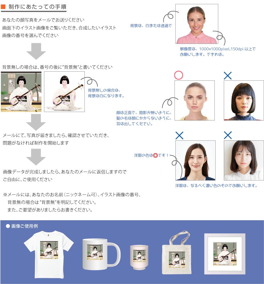 芸妓_花魁の顔に合成